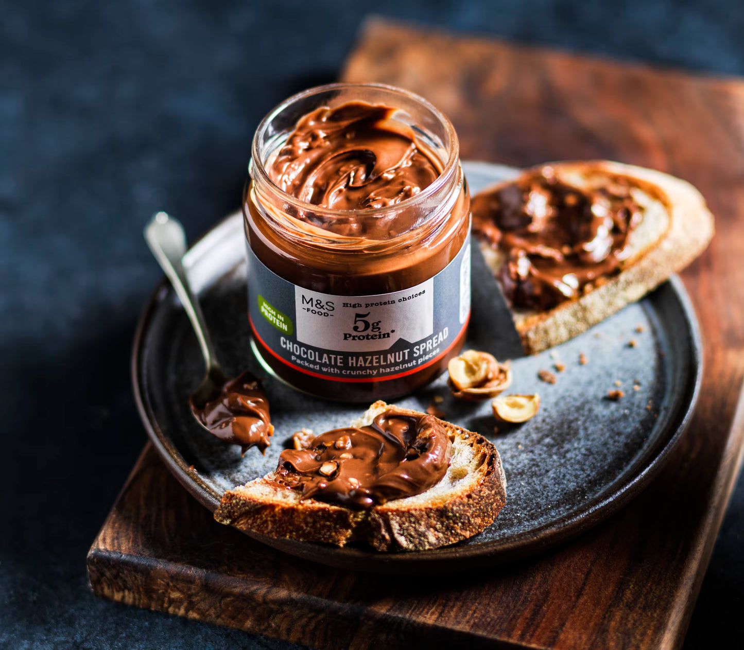 Protein Spread