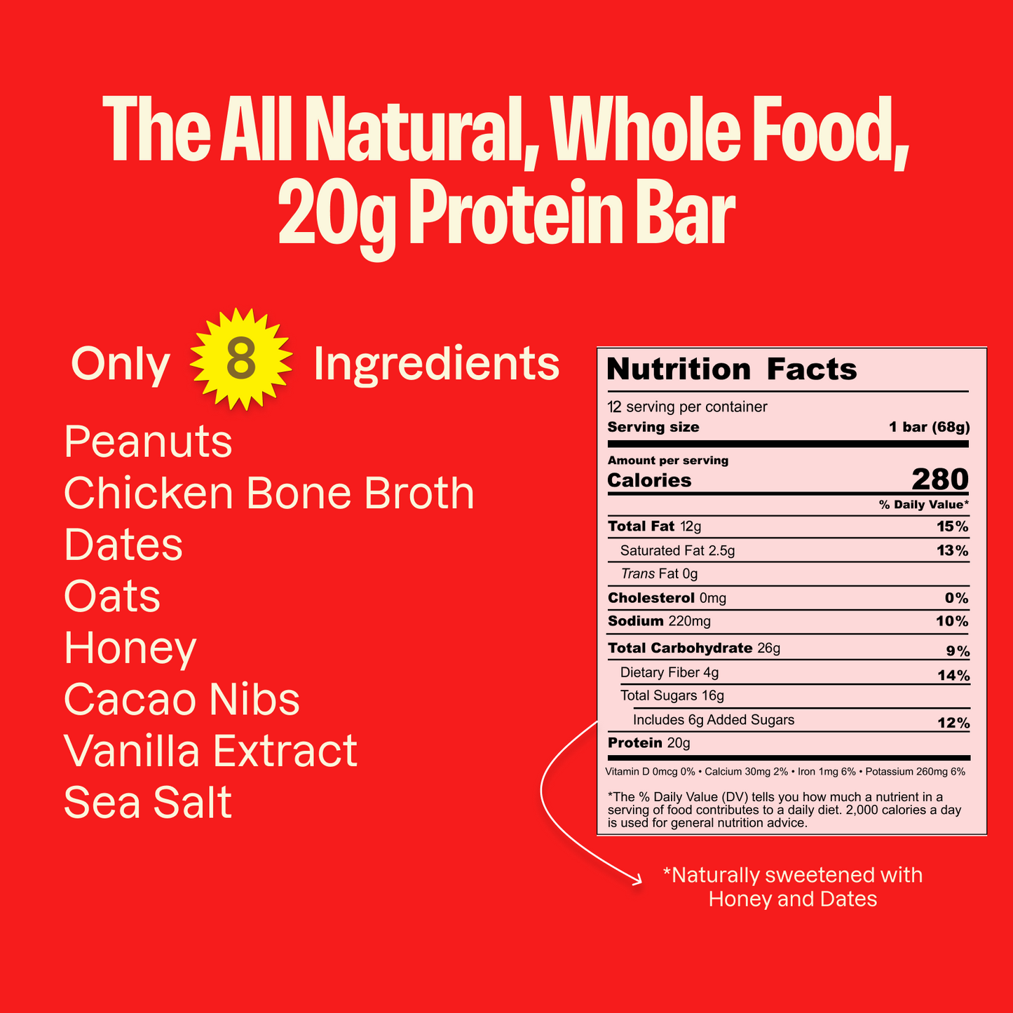 Peanut Butter Cacao